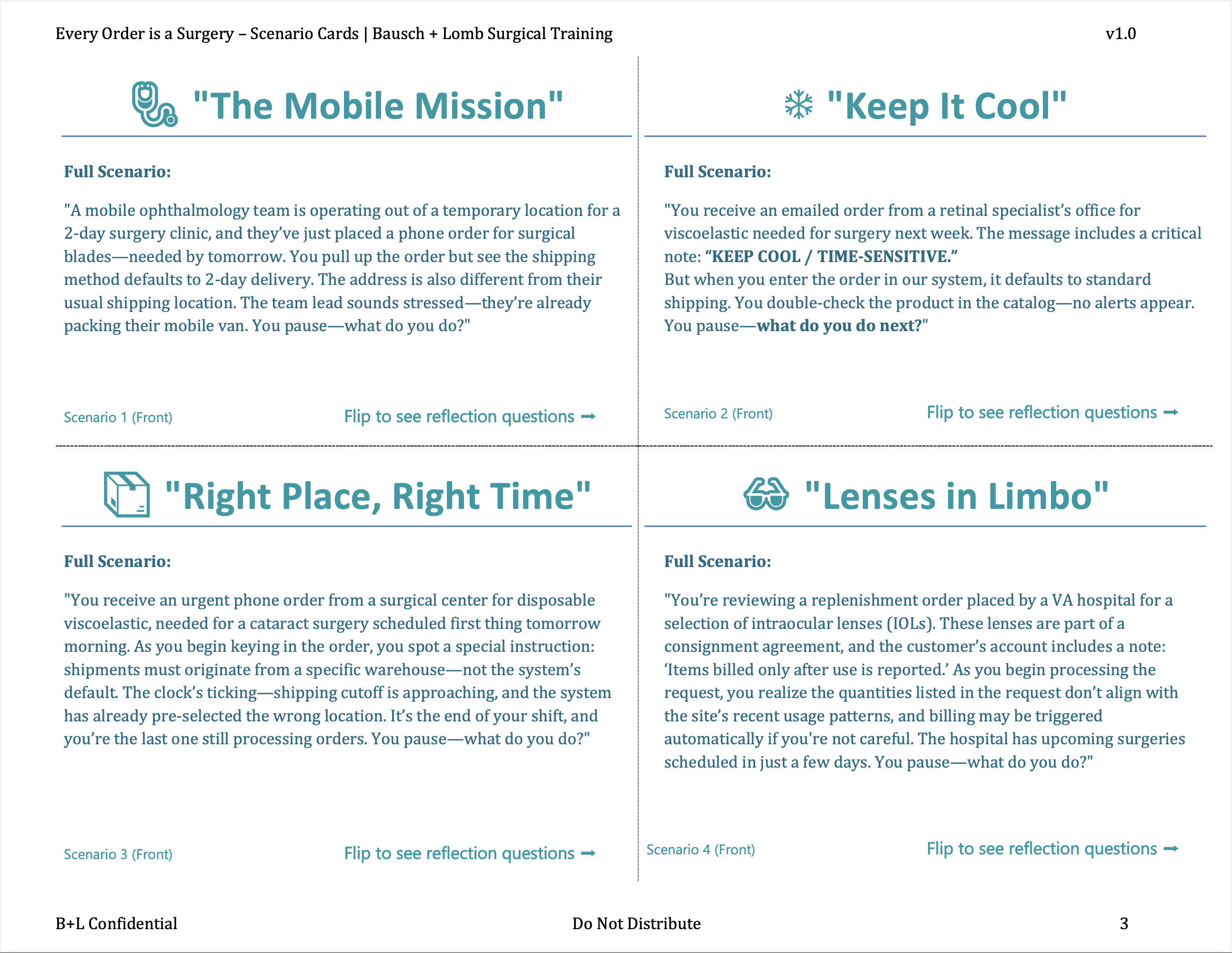 Scenario-card activity sheet showing multiple realistic surgical customer service cases designed to prompt learner discussion, judgment, and decision-making
